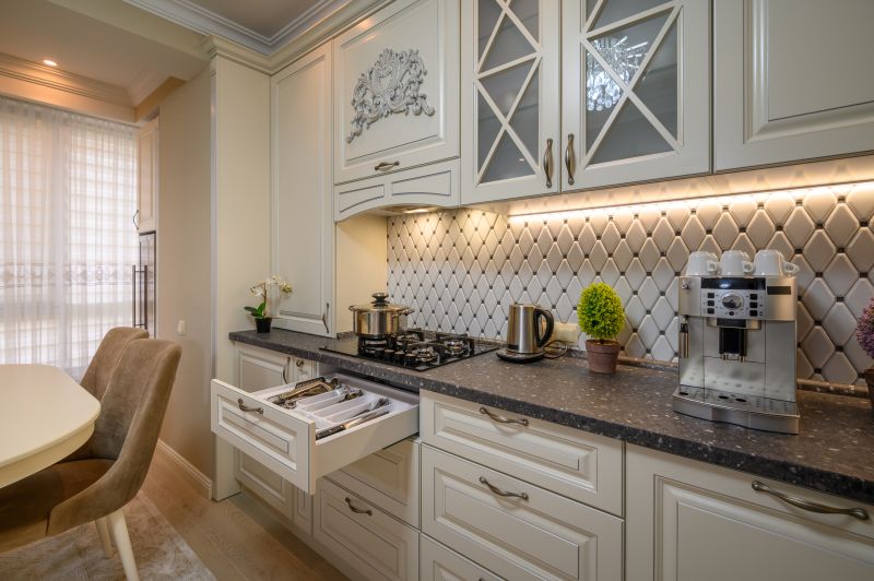 Backsplash Replacement in Wilmington, NC